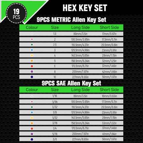 Allen Wrenches Sets, 19pcs Metric & SAE Allen Key Set with Ball End & T Handle, Extra Long Arm Key (1.5mm-10mm & 1/16"-3/8") for Bicycle, Furniture Assembly, Home Repair