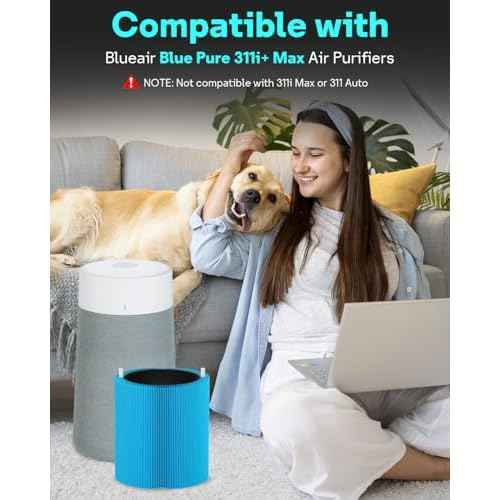 Leemone 2 Pack Blue Pure 311i+ Max AllergenBlock Filter Compatible with Blue Pure 311i+ Max Air Purifier, Activated Carbon Filter