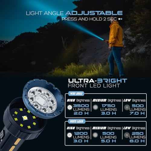 Rechargeable Flashlights High Lumens, 3500LM Bright Tactical Flashlight, 4000mAh with LCD Display, 3 Modes COB Camping Lantern Flashlight for Outdoor Emergency, Hiking, Home Use