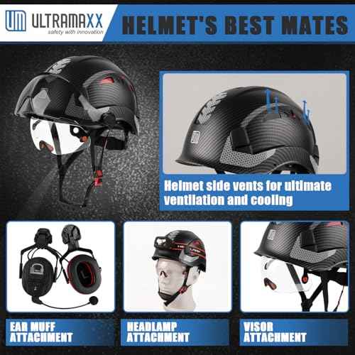 Safety Helmet with Build-in Visor, Hard Hat with Vented Design, ANSI Z89.1 Certified, Ideal for Industrial and Construction