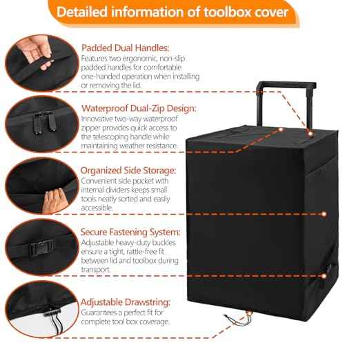 Rolling Tool Box Cover for Stackable Tool Box System with Wheels,Utility Storage 600D Waterproof Dustprood foldable Tool Chest Organizer Covers Accessories for Outdoor/Indoor Black,Cover Only