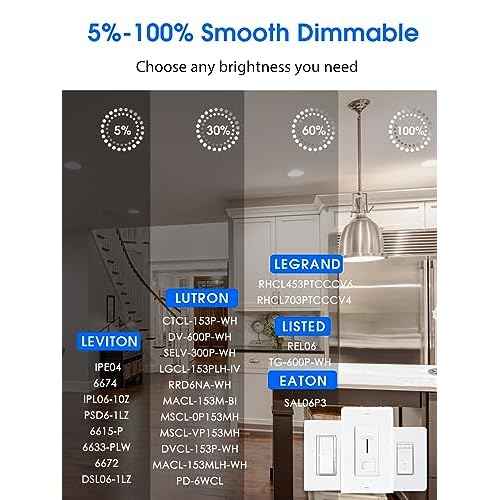 12 Pack 5/6 Inch 5CCT LED Recessed Light Retrofit, 2700K/3000K/4000K/5000K/6500K Selectable Downlight, Dimmable Can Lights with Metal Baffle Trim, CRI 90, 10.5W=85W, E26 Base, IC & Wet Rated, ETL&FCC