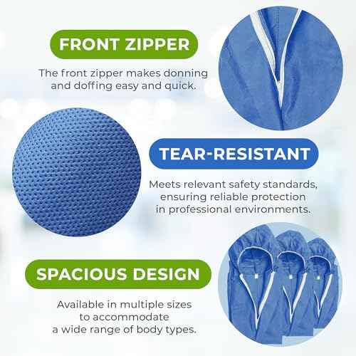 AMZ Medical Supply Blue Disposable Coveralls with Hood, Medium Size. Pack of 5 Hazmat Suits Disposable with Front Zip, Elastic Wrists & Ankles. 50 GSM SMS Painters Coveralls. Waterproof Paint Suit