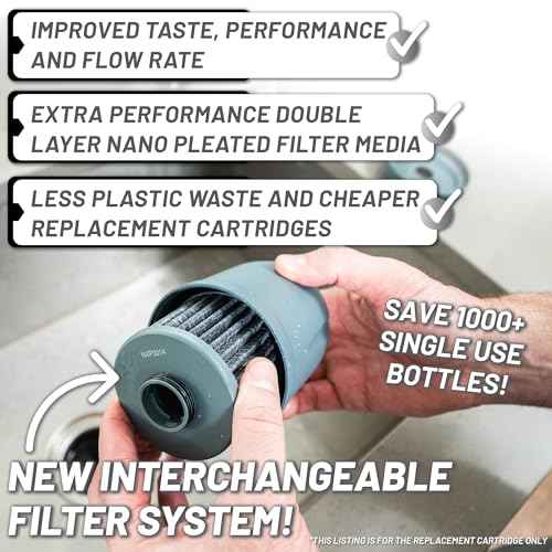 Epic Nano XP Water Filter ? Made in USA ? Removes 70+ Contaminants Including PFAS, Lead, Bacteria, Viruses and Microplastics ? 100 Gallon Capacity ? Replaceable Inner Cartridge ? Recyclable