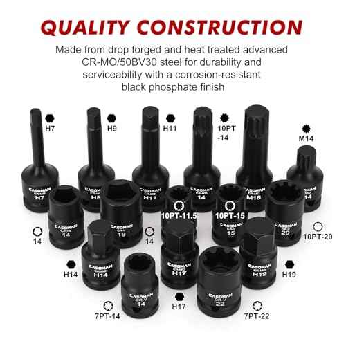 CASOMAN 16-Piece 1/2" Drive Impact Brake Caliper Socket Set, 5PT 7PT 10PT M14 M18 & Hex Sockets Compatible with Ford Benz BMW VW Audi Porsche