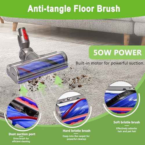 Upgrade Anti-Tangle Replacement Vacuum Head for Dyson V7,V8, Cyclone V10,V11,V15 Cordless Vacuum Cleaner Quick Release Motor-Head Brush Roller, for Thin Carpets, Hardwood Floor