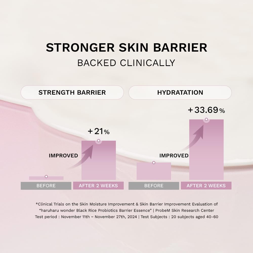 haruharu Wonder Black Rice Probiotics Barrier Essence, 4.05 fl.oz, Skin Flooding & Layering, Strengthens Skin Barrier, Moisturizes, Glowy Radiant Skin, Non-Comedogenic, Vegan Korean Skincare
