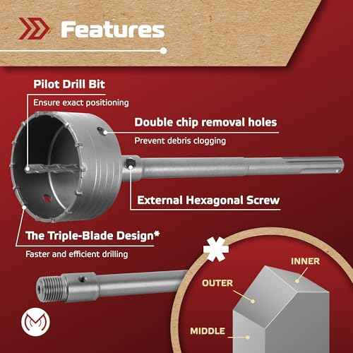 17PCS Concrete Hole Saw Kit with 2 Drill Bits, SDS Plus & Max Shank, Masonry Hole Saw Kit Size 30-110MM, Brick, Cement, Block, Concrete Drilling