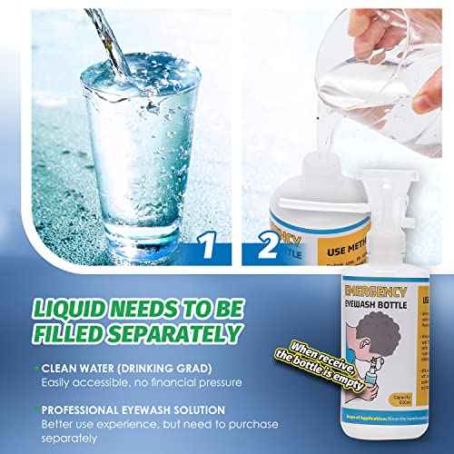 Eye Wash Station Portable Eye Wash Kit for Emergency, Emergency Eye Wash Station with Two Bottles of 16 Ounce, Wall Mount Eyewash kit with Mirror & Emergency Sign, Personal Use, No Liquid