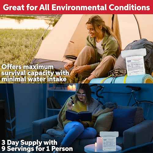 SOS Food Labs Rations Emergency 3600 Calorie Food Bar - 3 Day / 72 Hour Package with 5 Year Shelf Life- 3 Packs