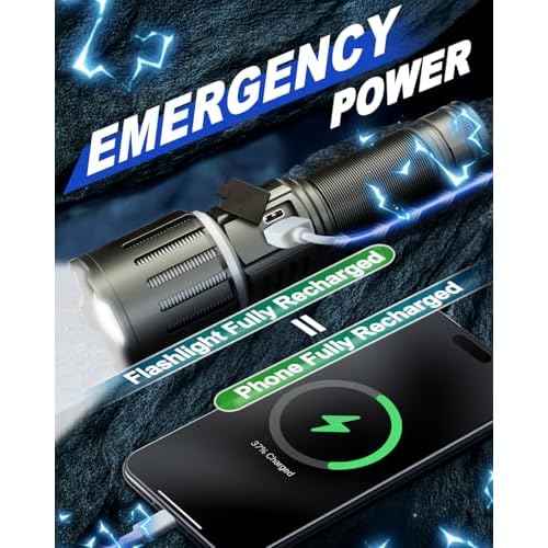 Victoper Rechargeable Flashlight, Titanium 5 Modes Zoomable Flash Light, Bright Real 1500 High Lumens Flashlights, LED Power Display Tactical Flash Lights Holster for Camping Hunting Essential Men