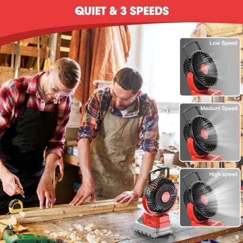 ohyes Jobsite Fan Compatible with Milwaukee 18V Battery Brushless Motor with USB A+C Fast Charging for Camping Outing & Concert(Battery not included)