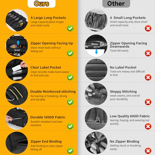 Tool Bag,Large Roll Up Tool Bag Organizer,13 Pockets Tool Roll Storage Pouch,Heavy Duty Portable Tool Storage Carrier Bag for Men,Mechanic,Electrician & Hobbyist,Black