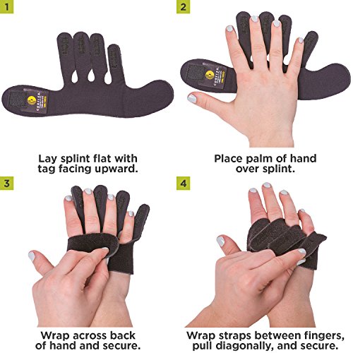 BraceAbility Ulnar Deviation & Drift Hand Splint | MCP Knuckle Joint Support Brace for Rheumatoid Arthritis & Tendonitis Pain Relief, Finger Straightener & Stretcher Glove - S (SM/MED) Left