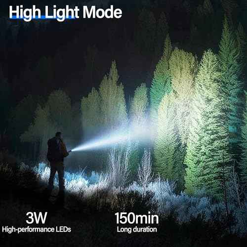 PHILIPS SFL1183 Bright 400 Lumens Tactical Torch High Lumens with 6 Modes,Rechargeable LED Flashlights, 2000mAh, Waterproof,Handheld Flash Light for Emergencies, Camping, Hiking