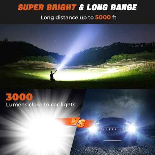 Super Bright Flashlight High Lumens 3000 Rechargeable, Powerful Strong 50W LED, Long Lasting 15 Hours, Quick USB C Charge, Improved Single Click Design 3-Mode, LCD Display & Output, for Hiking Home