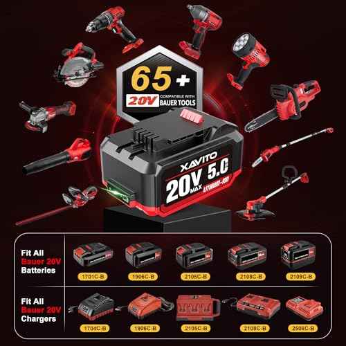 XAVITO Replacement for Bauer 20V Battery 5.0Ah, New Upgraded 4X Longer Runtime, for Bauer 20V Cordless Tools, for Bauer 20V Lithium Battery 1701C-B 1702C-B 1907C-B 2108C-B 2109C-B