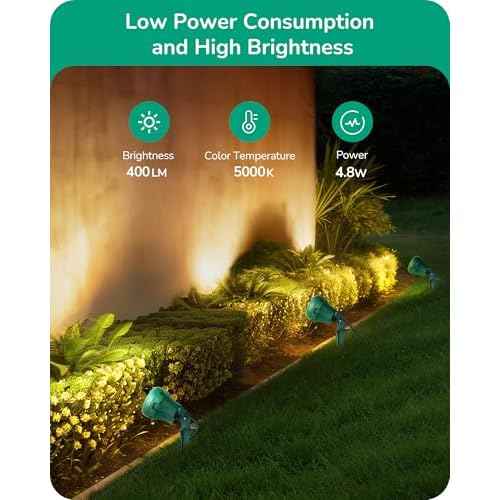 EDISHINE Christmas 120V Outdoor LED Spotlights, 4.8W Plug in Spotlight with 3 Lenses (Red Green Yellow) & 180¡Æ Rotatable Lamphead, 5000K Waterproof Landscape Lights for Flag Garden, 4 Pack