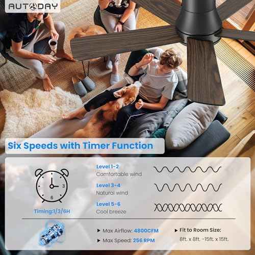 42 Inch Low Profile Ceiling Fan with Light, Black Ceiling Fans with Lights and Remote, Flush Mount, 6 Speeds Reversible Quiet DC, 3CCT Dimmable, Indoor Outdoor Ceiling Fans for Patios Bedroom