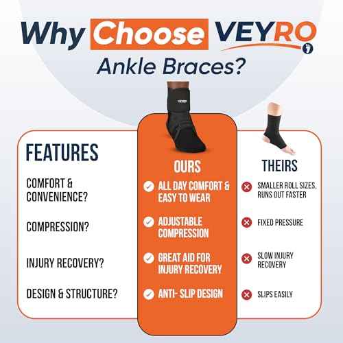 Lace Up Ankle Brace for Men & Women ? Adjustable Ankle Support Straps for Sprained Ankle, Achilles Tendonitis, Ligament Injury & Pain Relief ? Sports Ankle Brace for Basketball, Football & Volleyball (Large)