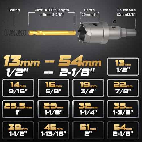 DAIMIT 19Pcs TCT Hole Saw Kit, 1/2"-2-1/8" Heavy-Duty Tungsten Carbide Hole Saws Kit for Metal, Stainless Steel, Iron, Wood, Plastic, with 3*Detachable Pilot Drill Bits and 3*L-Wrench