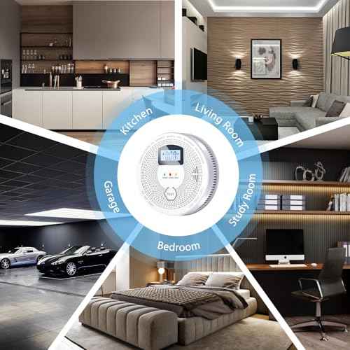 Smoke Detector and Carbon Monoxide Detector Combo with LED Indicators, 2 in 1 CO & Smoke Alarm, Battery Operated Smoke and Carbon Monoxide detectors 3-Pack