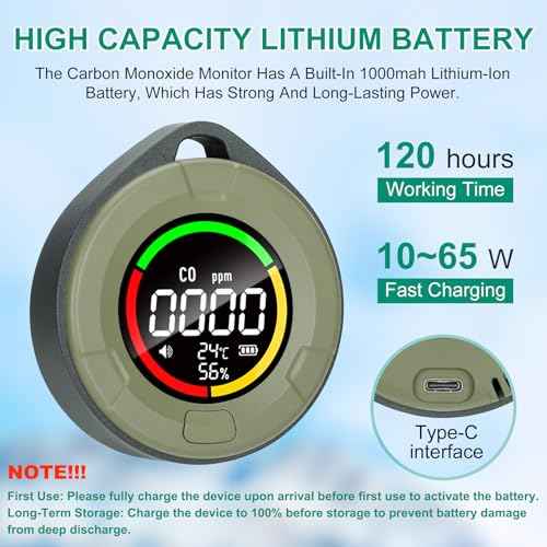 Portable Carbon Monoxide Detector for Travel, 3-in-1 Carbon Monoxide Monitor with Magnetic Suction, Temp/Humidity Detection, Rechargeable CO Alarm 120-140HR Standby for Hotel/Camping/Car/RV