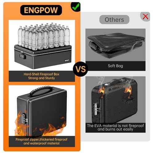 ENGPOW Fireproof Document Box with Lock, Fireproof Water Resistant Heat Insulated Safe Box Hard Case with Fireproof Zipper, Portable Home Office Travel File Organizer for Important Documents and More