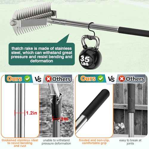 Thatch Rakes for Lawns,14.2-Inch Thatching Rake,304 Stainless Steel Dethatcher Rake with Adjustable Handle and 2 Extra Replaceable Blades,Heavy Duty Rakes for Cleaning Dead Grass and Loosening Soil