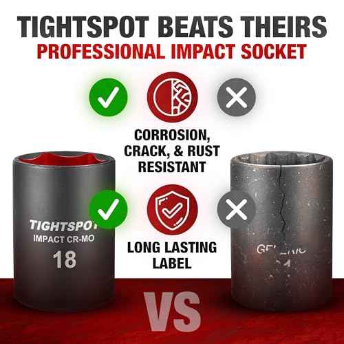 TIGHTSPOT 3/8 Inch Drive - 18mm Shallow Impact Socket with Anti-Rounding 6 Point Design, Heat-Treated CRMO Steel, Metric