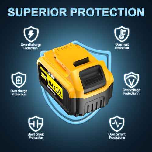 2PCS 10000mAh Replacement for DeWalt 20V Max Battery ? Compatible with DCB200, DCB201, DCB204, DCB205, DCB206, DCB207 ? High-Capacity Lithium-Ion Battery for DeWalt 20V Cordless Power Tools & Chargers