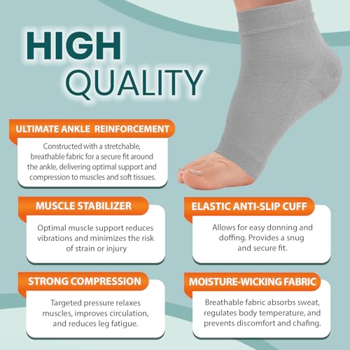 Compression Socks 20-30mmHg for Plantar Fasciitis, Achilles Tendonitis Relief - Ankle Compression Sleeve for Heel Spurs, Foot Swelling & Fatigue - Arch Support Brace for Everyday Use (1 Pair)