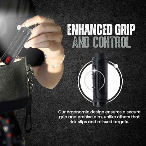 Police Magnum Bulk Pepper Spray Keychain Self Defense- Tactical Maximum Strength- Belt Clip Safety Key Chains for Women & Men- Made in The USA