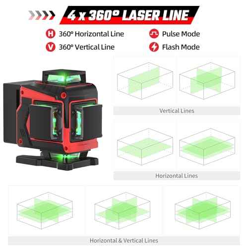 Laser Level with Tripod, 4x360¡Æ Green Line Laser Tool with Self-Leveling & Manuel Models, Remote/Touch Control, Rechargeable Battery for Picture Hanging, Tile, Home Renovation (Bag Included)