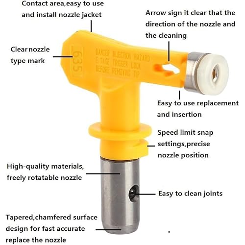 Reversible Airless Spray Tips for Airless Paint Sprayer (635)