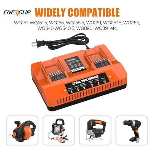Energup 2Port WA3875 Charger for Worx 20v Battery WA3525, WA3520, WA3575, WA357, Dual Port WA3875 Quick Charger for Worx Battery 20v