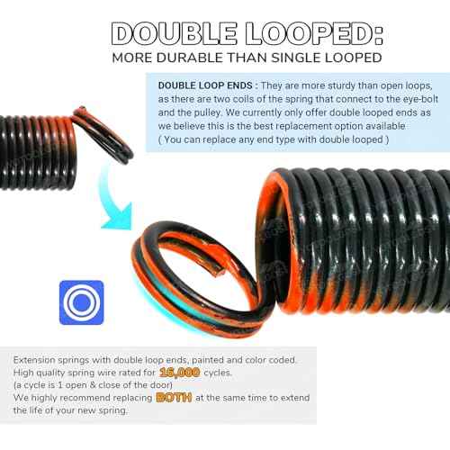 Pair of 170 lbs Heavy Duty Garage Door Extension Springs Stretch Springs, 25¡± Long, Double Loop Ends, High Precision Electrophoresis Black Coated,MIN 16,000 Cycles,for 7ft High Garage Doors