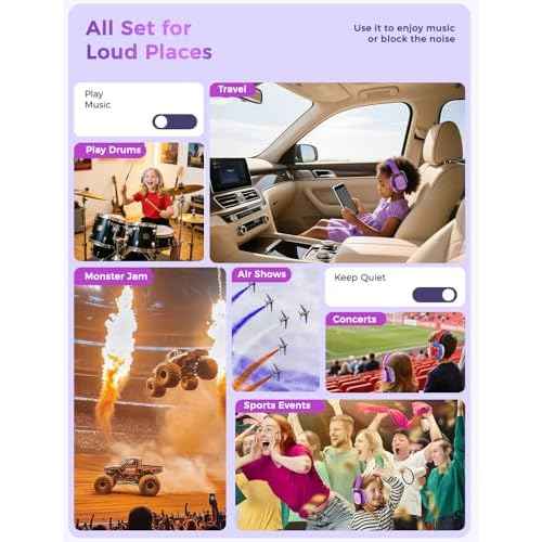 iClever Noise Cancelling Headphones for Kids Adults, Bluetooth Ear Protection with 60H Play Time, Safe Volume 80dBA, Noise Reduction Headphones for Autism Fireworks/Monster Truck, FOCUS