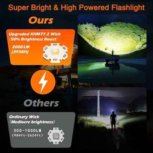 RFICUH Flashlight High Lumens Rechargeable, 60W Super Bright 2000 Lumen XHM77.2 Led High Power Tactical Brightest Flash Light, Handheld Emergency Flashlights for Camping Hiking
