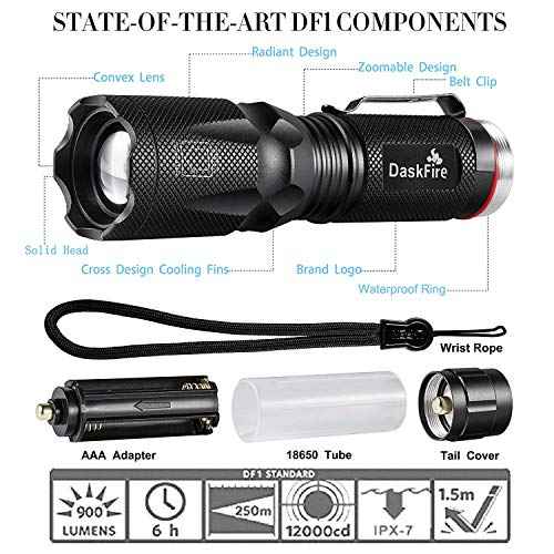 Blacklight Flashlight Kit, 2 in 1 LED UV 395nm Blacklights with 500LM Highlight, 4 Modes, Ultraviolet Torch Light for Pet Urine/Scorpion Detection/Night Fishing/Travel/Camping