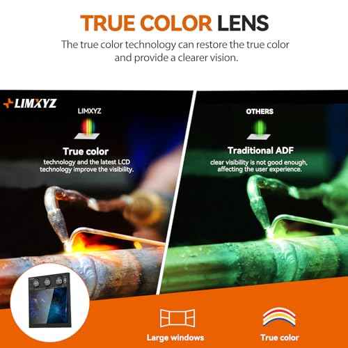 Auto Darkening Welding Lens True Color 5.24"x4.49" with 4 Arc Sensors, Adjustable Shade 4/9-13 for Welding Helmets/Hoods | Automatic Darkening Lens & Premium Welding Helmet Accessories