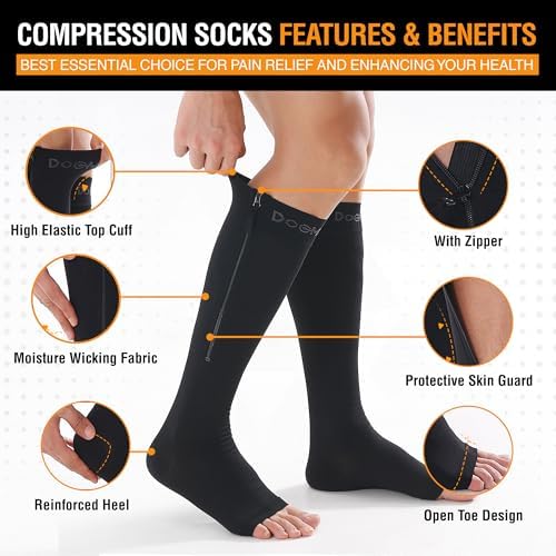 Doc Miller Compression Socks with Zipper – Open Toe, Knee High 15-20 mmHg Support Stockings for Women and Men, Easy to Wear, Travel, Maternity, Daily Use – 1 Pair