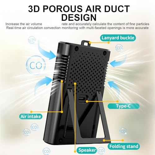 Portable Carbon Monoxide Detector, Travel Carbon Monoxide Detector Rechargeable 168H Standby, CO Detector 3-in-1 CO Alarms Carbon Monoxide with Audible & Visual Alarm for Hotel, Camping, Car, RV