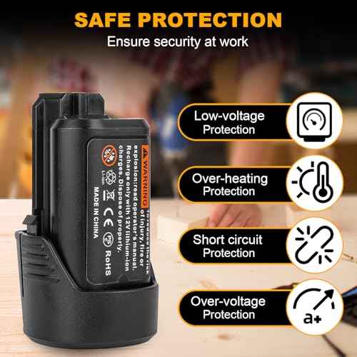 2Pack 12V 3.0Ah Battery and Charger Kit for Bosch 12V Battery BAT414 BAT413 BAT412 BAT411 BAT411A BAT420 GBA12V30 with BC330 Battery Charger for Bosch 12V BAT414 Lithium Battery