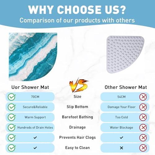 Corner Shower Mat Non Slip: Mofonky 27.5 x 27.5 Inch Large Triangular Shower Mats for Inside Shower - Colorful Soft Loofah Shower Floor Mat Anti Slip