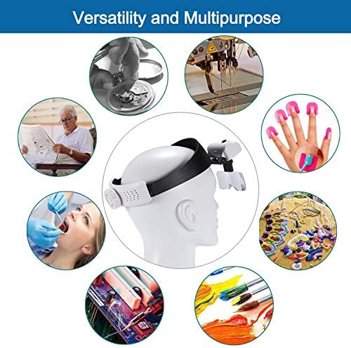 Headband Magnifier with LED Lights – Hands-Free Magnifying Visor for Close Work, Crafts, Jewelry, Watch Repair and Hobbies