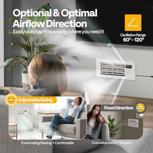 VIVOHOME 4'' x 10'' Opening Register Booster Fan with Adjustable Wind Direction Louver, Smart Intelligent Thermostat & 10-Speed Remote Control - 11.4" x 5.5" Vent Cover for Room, Floor, Wall - White