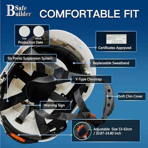 Construction Safety Helmet with Headlight Hard Hat Headlamp Adjustable Ventilation Hardhats Work Head Protection Certified ANSI/ISEA Z89.1