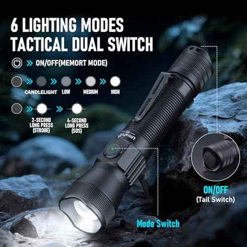 ULTRAFIRE Tactical Flashlight with Holster, 1350 High Lumens Law Enforcement & Police Flashlight, Rechargeable Bright Zoomable LED Flash Light with Duty Belt Holster E5