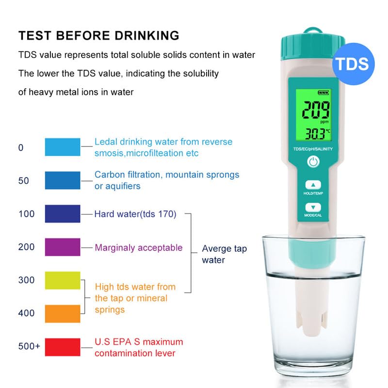 Pool Salt Tester - Multifunctional 5 in 1 Salinity, PH, TDS, EC, and Temperature Meter, Pool Salinity Testing Kit, Digital Salinity Tester for Swimming Pool,Saltwater, Sea Water, Aquarium